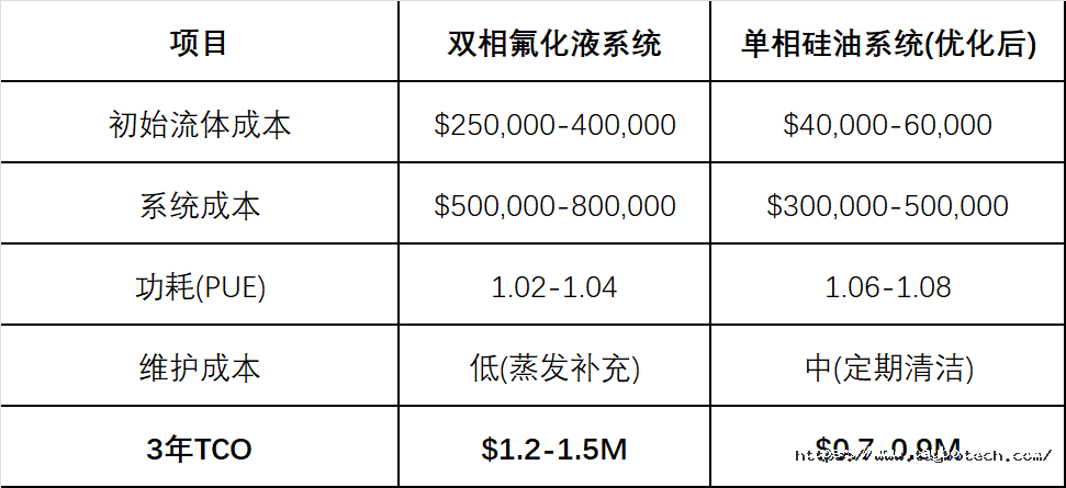 1760167093534958zPyE.png 表格.png